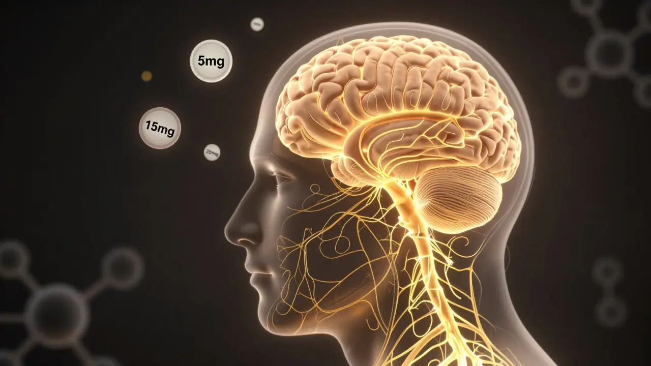 Glowing nervous system s CBD cestami a čípky s různými dávkami ve vzduchu.